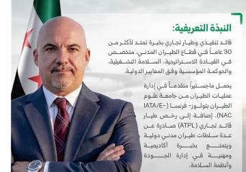 تعيين أنور بسام عقاد رئيساً تنفيذياً لـ