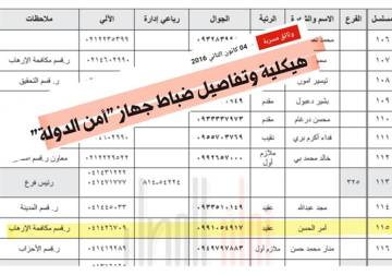 اعتقال العميد آمر الحسن المتهم بجرائم حرب