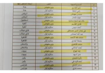 إن لم يكن ما ورد مجرد خطأ كتابي، فنحن أمام خلل قانوني فادح