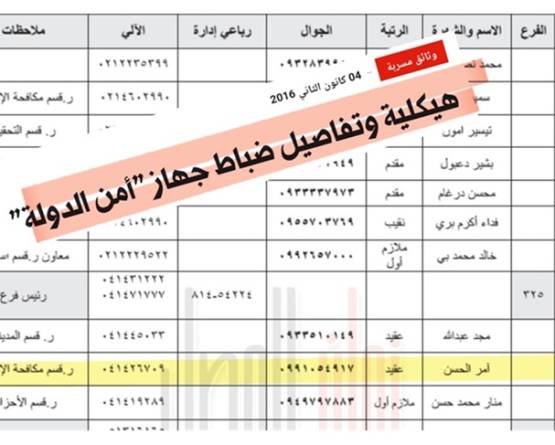 اعتقال العميد آمر الحسن المتهم بجرائم حرب