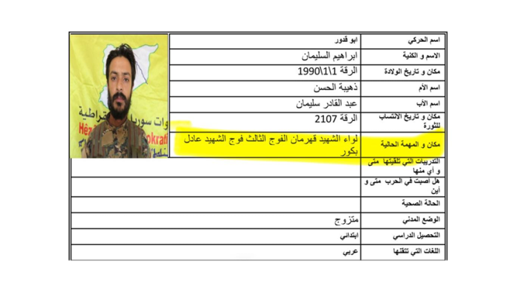 وثائق عسكرية تكشف ملامح